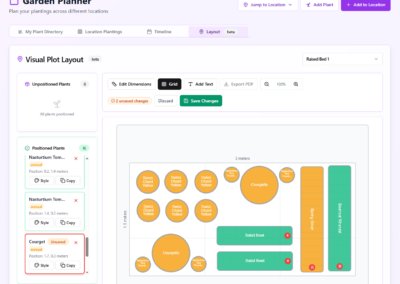Visual Plot Layout Tool.