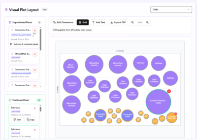 Visual Plot Layout Tool.