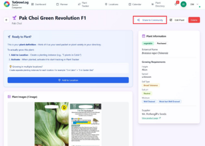 What next - Add to Community Directory
